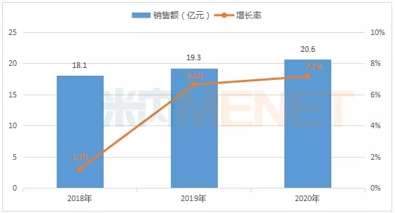 1628824595471824.jpg 4.jpg